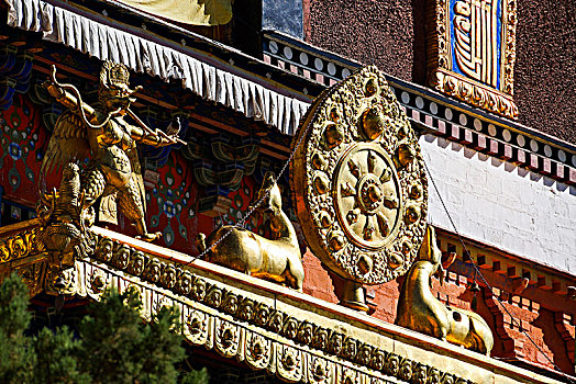 扎什倫布寺建筑景觀