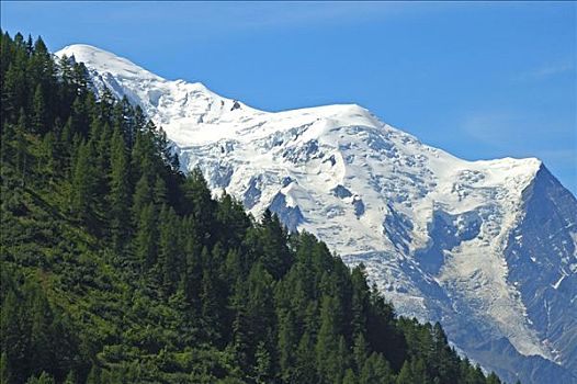 勃朗峰,山丘,圆顶,顶峰,阿尔卑斯山,上萨瓦省,法国