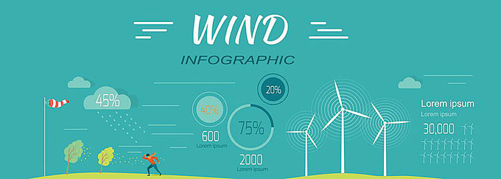 风,风车,气象,风向袋,资源,产生,能量,充气,男人,百分比,图表,矢量,插画,飓风