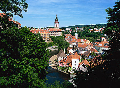 城堡,克鲁姆洛夫,捷克共和国
