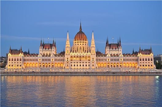 匈牙利,国会