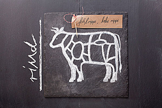 素描,母牛,肉,书写,标签,黑板