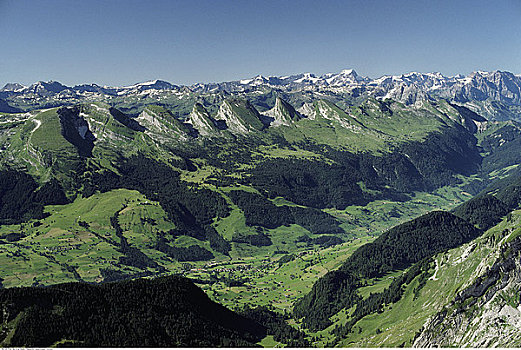 阿彭策尔,瑞士
