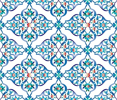 蓝色,土耳其,瓷砖