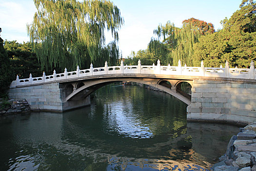 北京皇家园林颐和园林彪桥