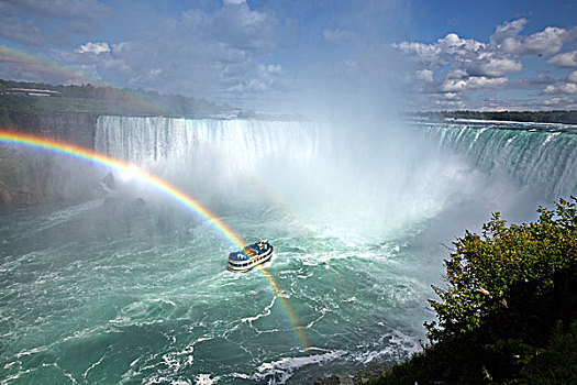 加拿大维多利亚瀑布