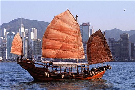 香港,维多利亚港,中国帆船,建筑,背景