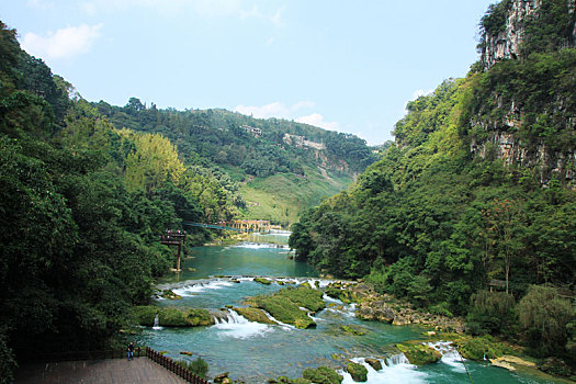 贵州黄果树大瀑布