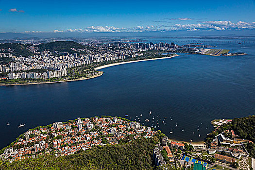 面包山,里约热内卢,巴西