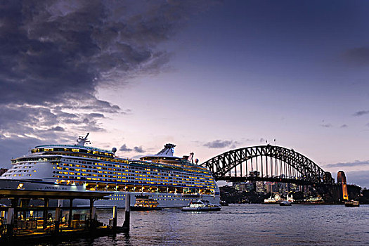 悉尼海港大桥,悉尼