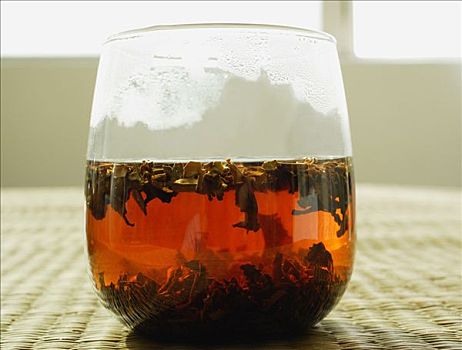 玻璃,中国茶