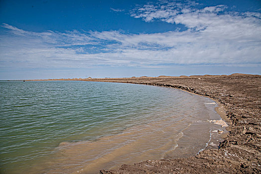 青海柴达木盆地320国道德令哈----茫崖段五百公里戈壁沙滩无人区东台吉乃尔湖