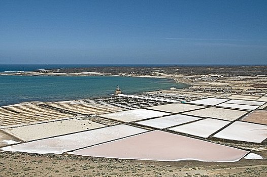 兰索罗特岛,西班牙,俯视图