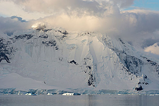 南极,海峡,雪山,线条