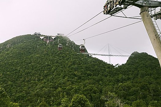 缆车,穿过,攀升,兰卡威,马来西亚