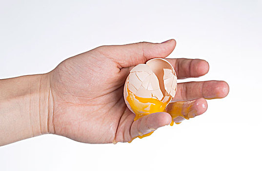 手握碎一颗鸡蛋,力量