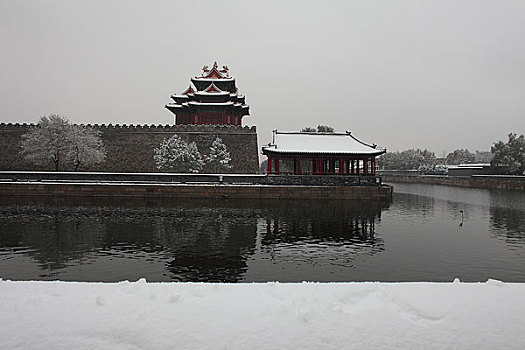 雪后的故宫角楼