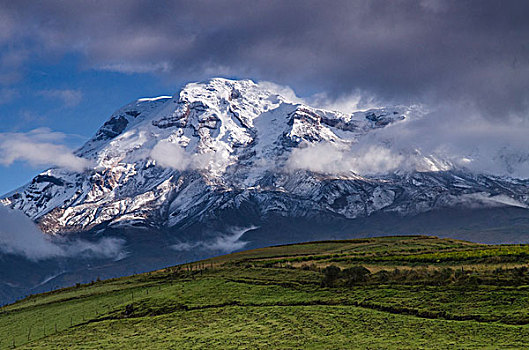 积雪,钦博拉索省,火山,厄瓜多尔