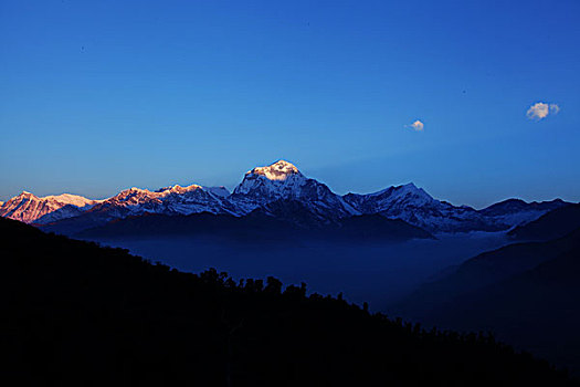 喜马拉雅雪山群