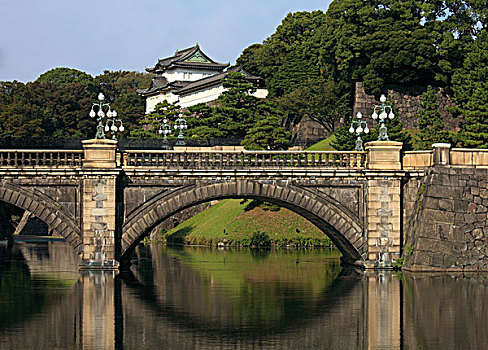 日本,东京,皇宫,桥