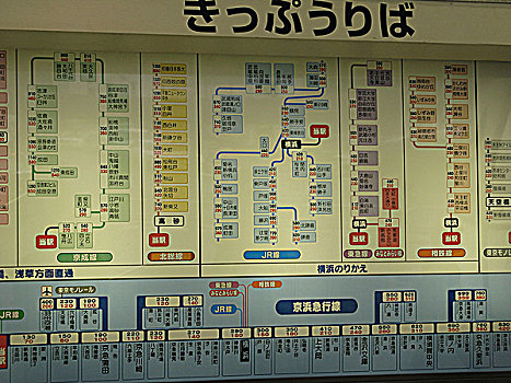 图表,品川站,东京,日本
