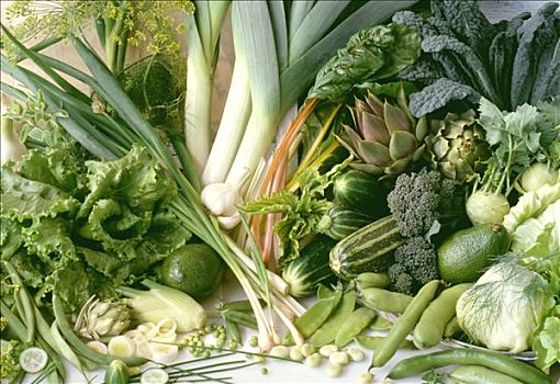 绿色食品,营养丰富,酸性,钙