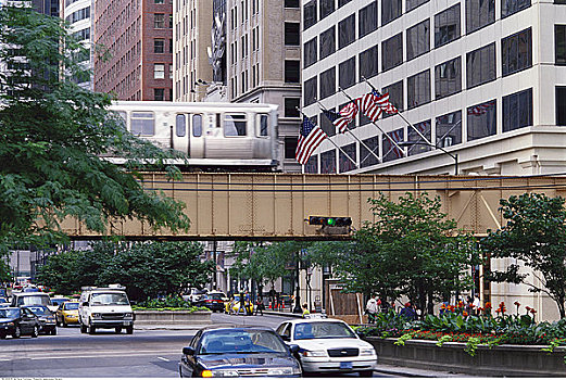 高架铁路,芝加哥,伊利诺斯,美国