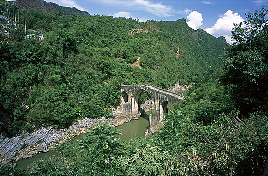 云南省罗平县与贵州省兴义县交界的永康桥