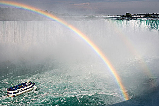 马蹄铁瀑布,美洲瀑布,彩虹,俯视,雾中少女号,船,乘,尼亚加拉瀑布,安大略省,加拿大