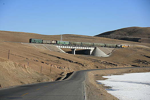 西藏青藏公路上可以看到青藏铁路上运行的火车