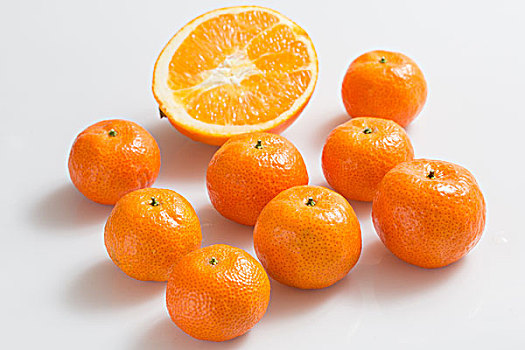 桔子和橙子