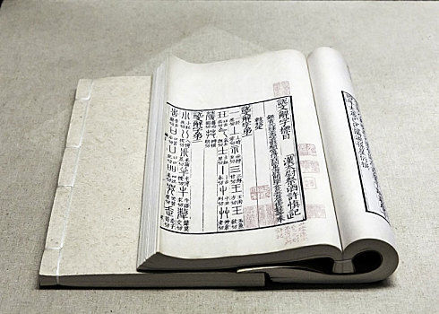 古书典籍说文解字,河南省安阳中国文字博物馆