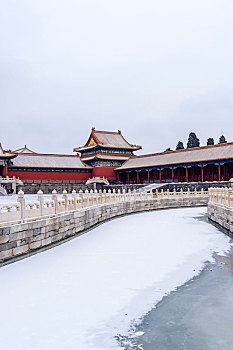 冬季故宫雪景