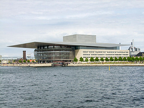 哥本哈根,剧院