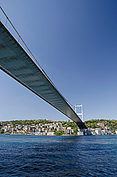 土耳其,伊斯坦布尔,博斯普鲁斯海峡,桥