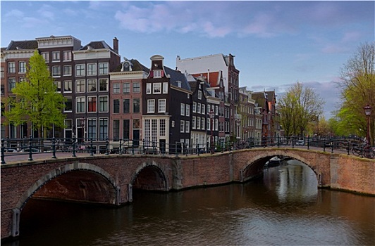 阿姆斯特丹,居住