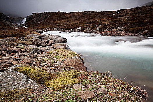 湍流,冰岛,欧洲
