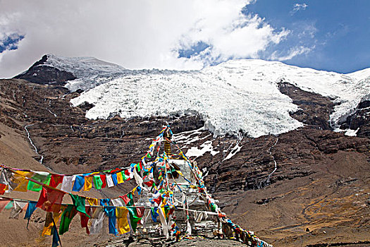西藏,日额则,卡若拉冰川