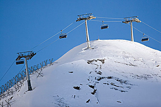 滑雪缆车,意大利
