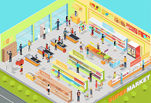 超市,室内,矢量,凸起,插画,大,交易室,产品,局部,架子,商品,顾客,人员,销售,商店,广告,游戏,界面