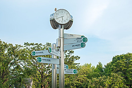 日本上野公园的指路牌