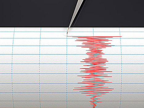 器具,记录,地面,动感,地震