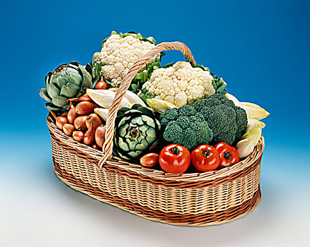篮子,蔬菜
