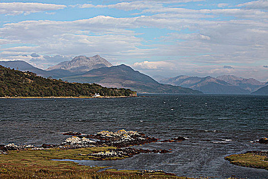 苏格兰,高地,声音,景色,斯凯岛