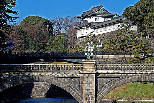 东京皇宫外苑二重桥