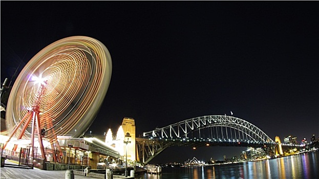悉尼海港大桥,全景