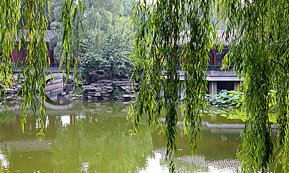 北京西城区中山公园建筑