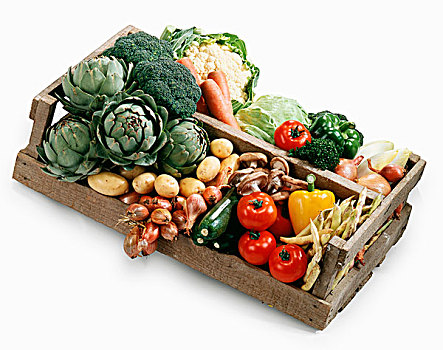 板条箱,蔬菜