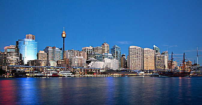 悉尼市区,达令港,悉尼中心商务区