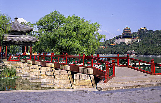 北京頤和園